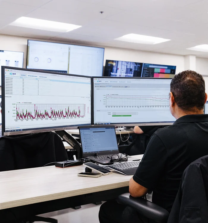 ACTintelligent Battery Monitoring System