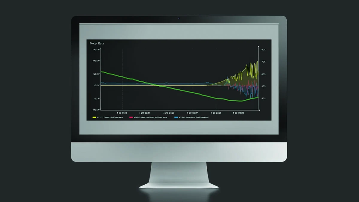 Solar and EV Charging System Monitoring Dashboard